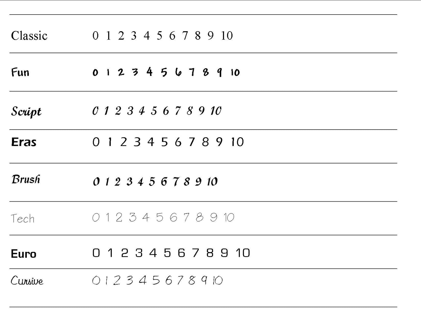 LED Table Number -Set of 4- Choice of Fonts