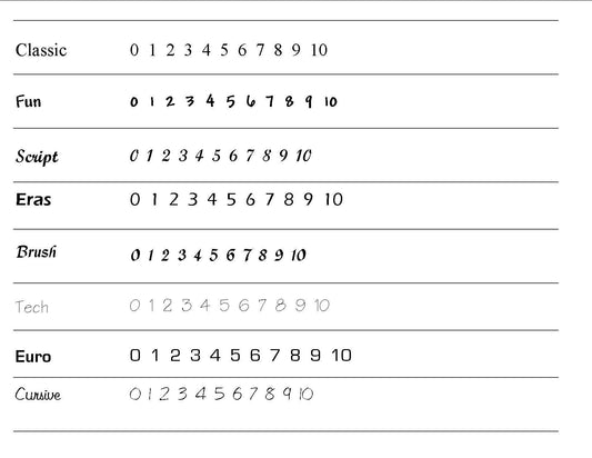 LED Table Number- Set of 4 - Sun Glow