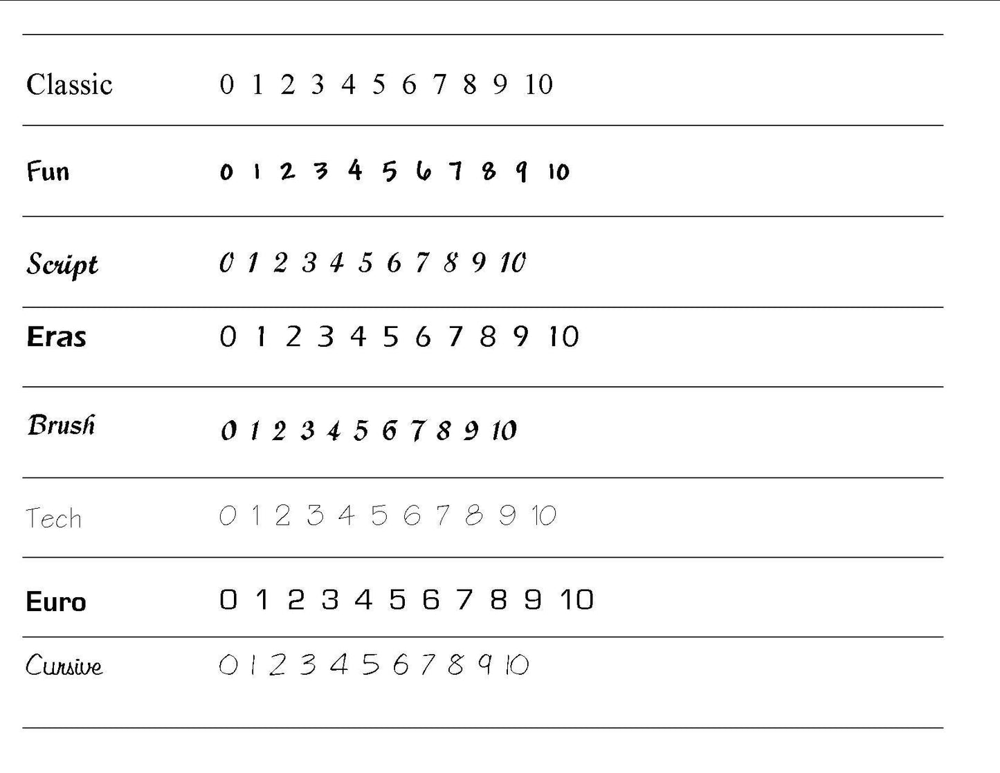 LED Table Number-Set of 4- Geometric