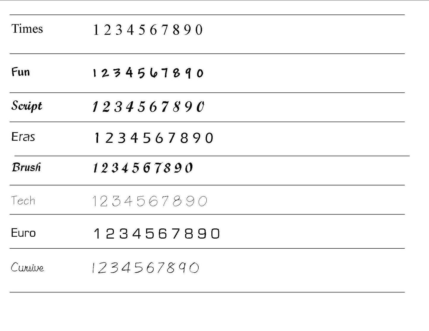 LED Table Number - Set of 4- Football Design