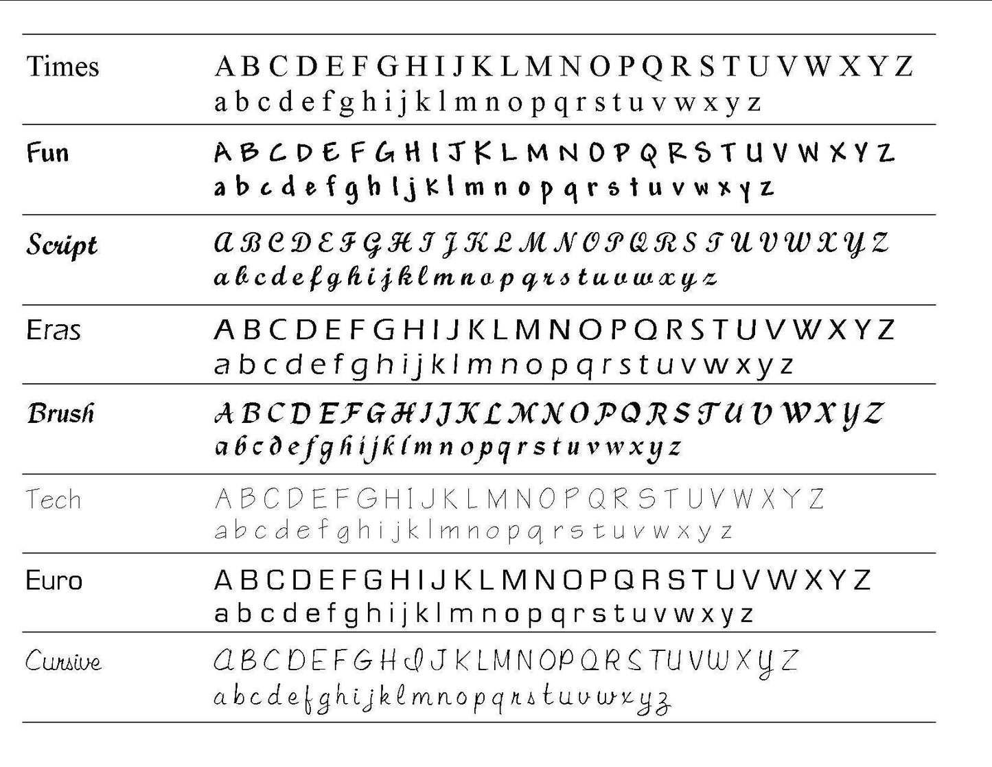 Personalized Golf Putter- Customized with a name or short message- custom golf club